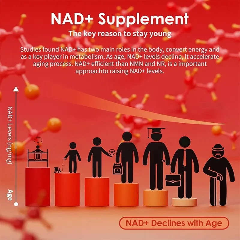 Kexinsh NAD Gummies Supplement Aging Defense Liposomal NAD Nicotinamide Riboside Resveratrol 1500mg Nad Plus Vitamin B3 D3 — image 3