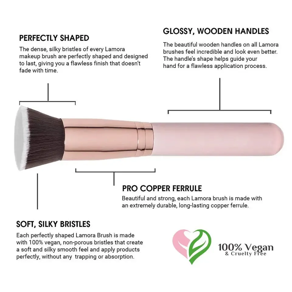 ฟรีฉลากส่วนตัวแปรงแต่งหน้า Foundation Loose Powder คอนซีลเลอร์แปรงผสมสีชมพูเครื่องมือแต่งหน้าความงามขายส่งจำนวนมาก 10 ชิ้น — image 4