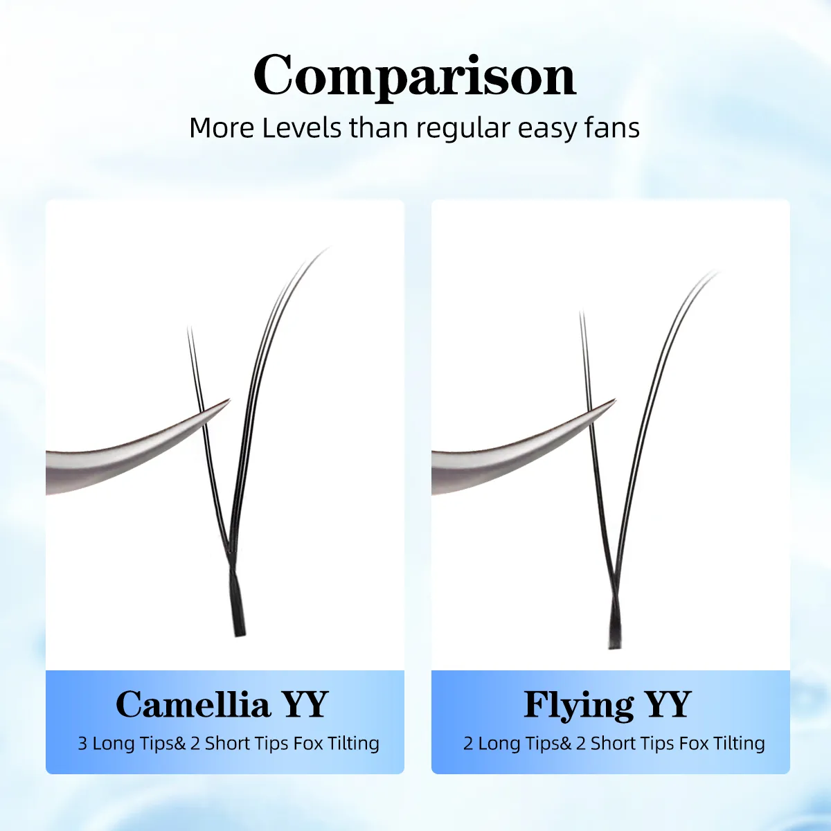 Lashonly Fox YY Faux Mink Eyelash Extensions 16 Lines Μαλακό φυσικό Premium Επίπεδο Διχτυωτό Διχτυωτό Βλεφαρίδες Cross Flying YY Lashes for Fox Eye — image 6