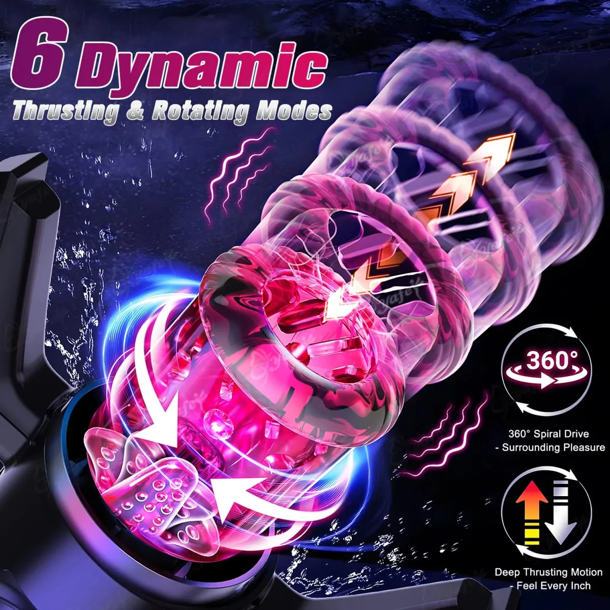 Luxurious Field Male Masturbator 9 Vibration 6 Sucking Rotating Licking Telescopic Modes Pocket Pussy Stroker Blowjob Sex Toys