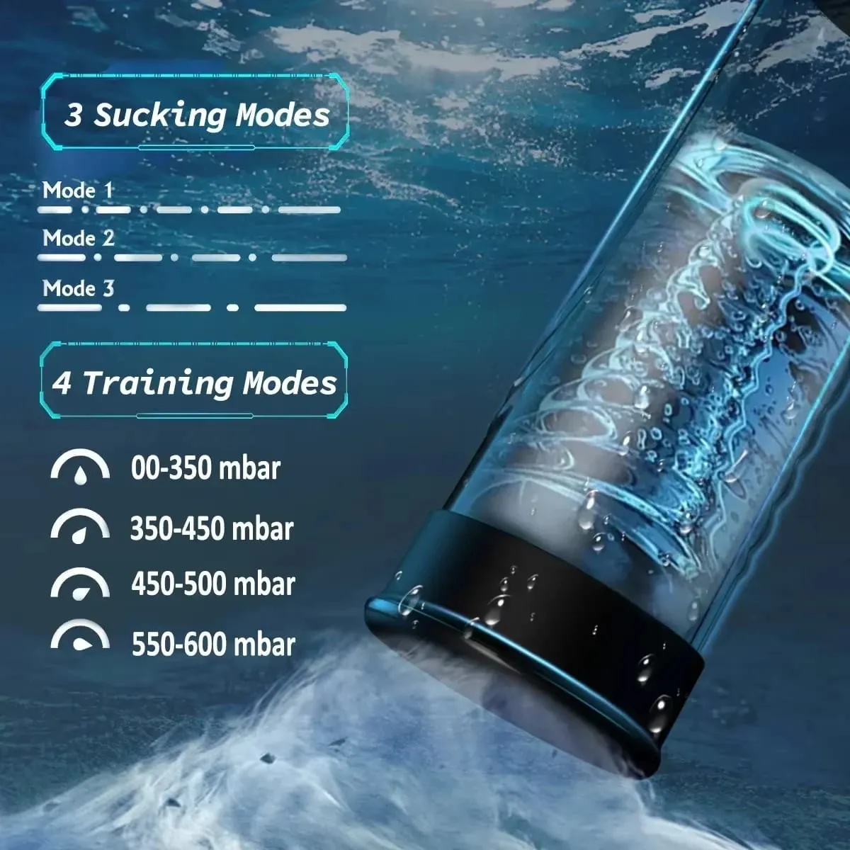Electric Penis Pump Vacuum Sucking Male Masturbators Enlargement Traine Extender Delayed Ejaculation IPX7 Waterproof Sex Toy Men — image 4