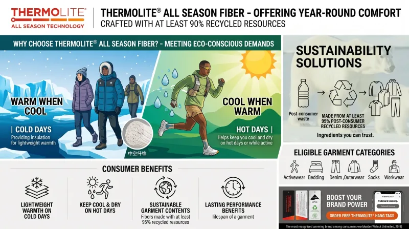 Всесезонная термотолстовка Thermolite® унисекс, легкий быстросохнущий пуловер, толстовка, дышащая зимняя спортивная одежда среднего слоя — image 20