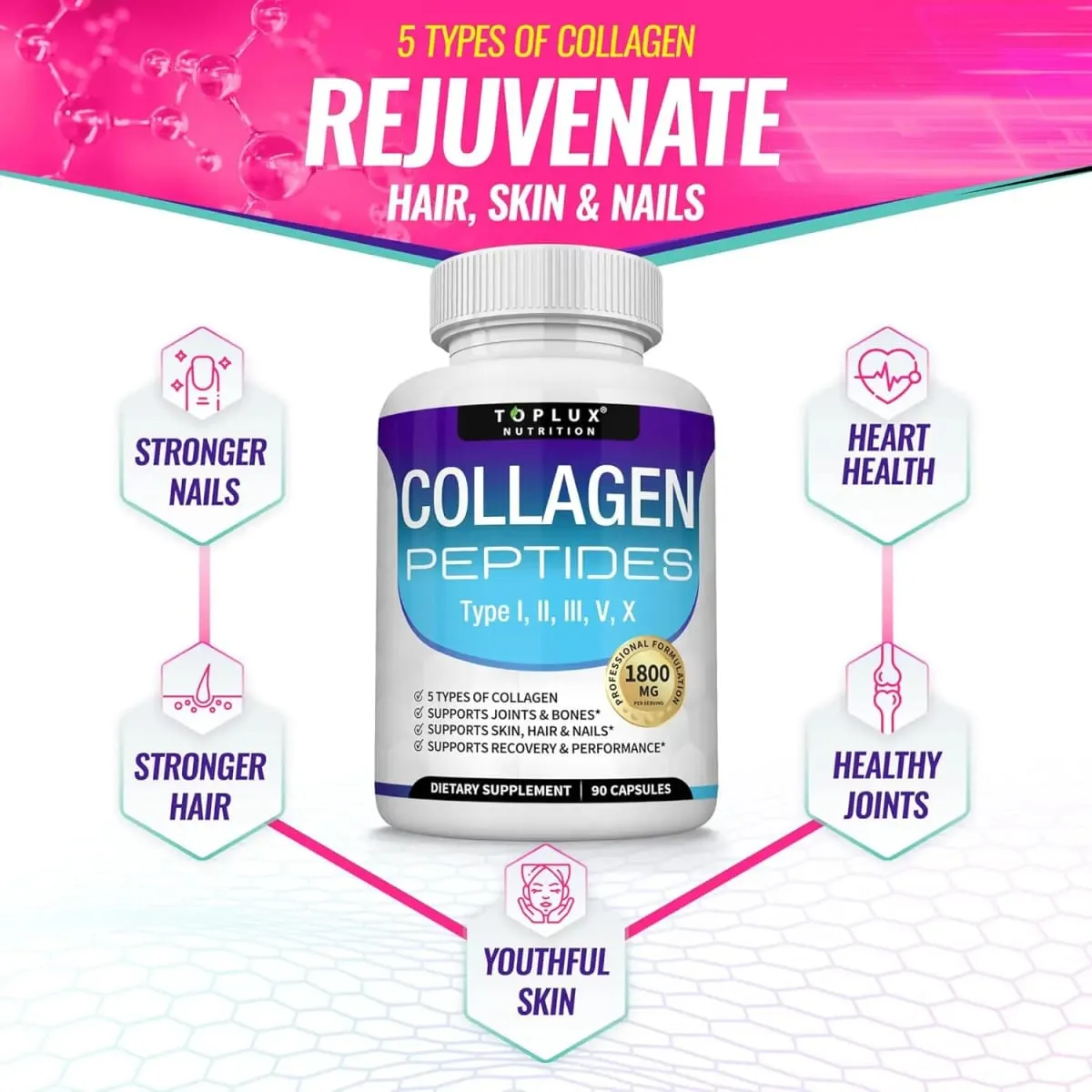 Multi Collagen Peptides Capsules 1800 mg - Hydrolyzovaný proteinový kolagenový komplex pilulky na podporu kloubů pokožky a vlasů pro muže, ženy — image 4