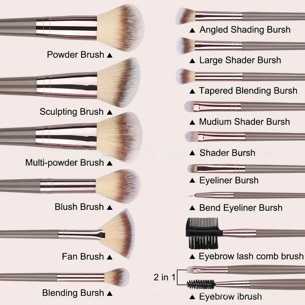 20Pcs Makeup Brushes Set Soft Synthetic Fiber Foundation Eyeshadow Blending Blush Powder Contour Beauty Tool — image 3