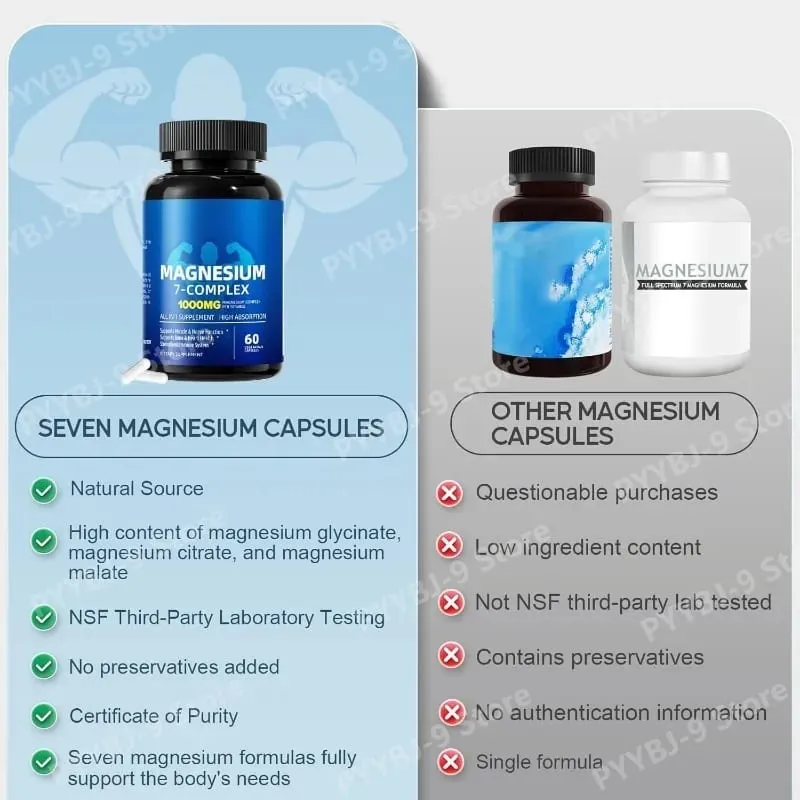 Magnesium 7 Complex Supplement with Glycinate Citrate Malate Chelate Zinc Vitamin D3 B6 for Sleep Muscle Relief 60 Capsules — image 4