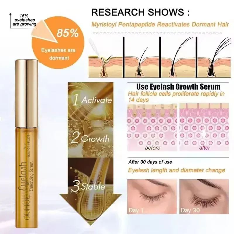 Serum Pertumbuhan Bulu Mata Cepat 7 Hari Penambah Kening Bulu Mata Asli Lebih Lama Penuh Lebih Lebat Bulu Mata Produk Rawatan Makeup Penjagaan Mata