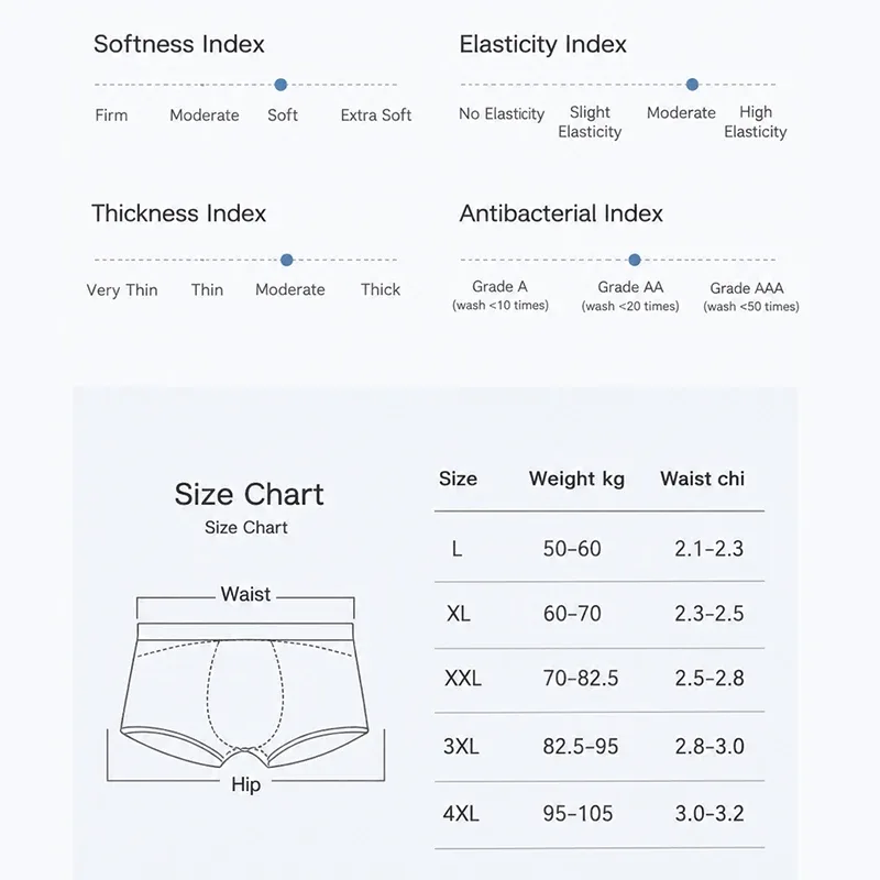 4pcs Cotton Men Boxer Shorts Male Underwear High Stretch Sexy Underpant Man Panties Plus Size L-4XL Mid Waist Breathable Brief — image 14