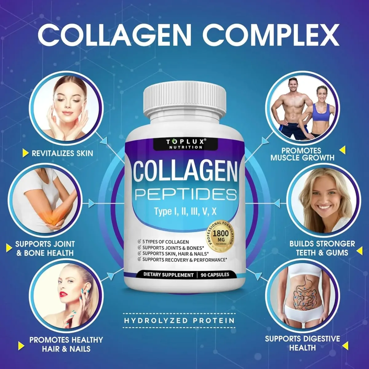 Multi Collagen Peptides Capsules 1800 mg - Hydrolyzovaný proteinový kolagenový komplex pilulky na podporu kloubů pokožky a vlasů pro muže, ženy — image 2