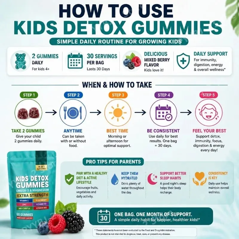 Zeolit ​​Gummies 60 Count obsahuje multivitamin Omega-3 hořčík a bezinky podporují detoxikaci a zdraví imunitního systému