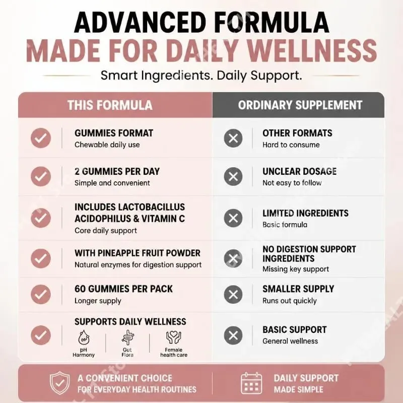 Vaginální Flora Gummies s Lactobacillus Acidophilus a vitamínem C Podpora pro rovnováhu ženského mikrobiomu 60 Gummies — image 5