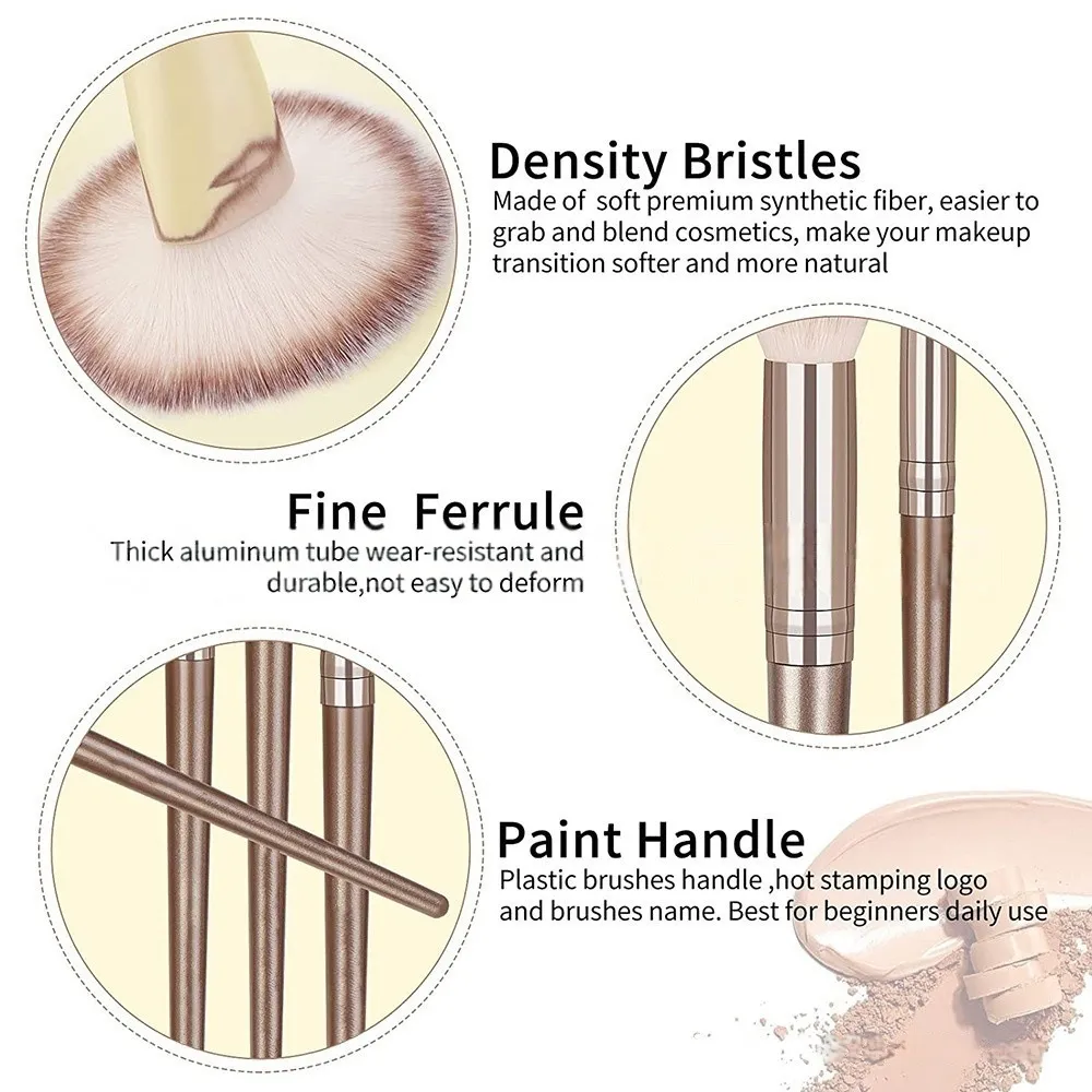 20Pcs Makeup Brushes Set Soft Synthetic Fiber Foundation Eyeshadow Blending Blush Powder Contour Beauty Tool — image 4