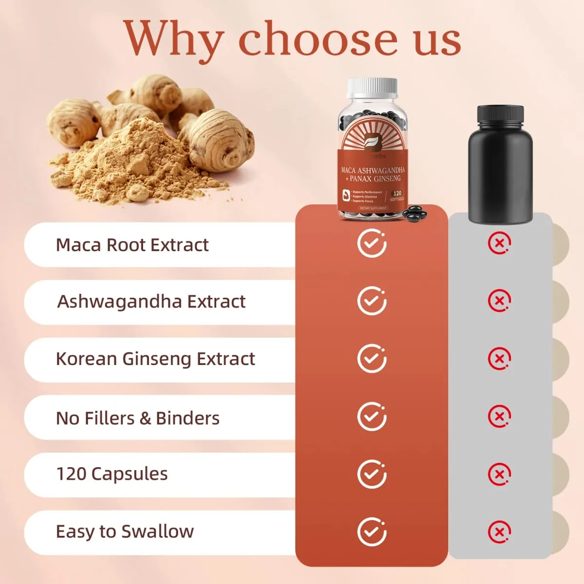 Naturliga Maca-rotkapslar med Ashwagandha-extrakt Vegetariskt för män Health Soft Gels Glutenfritt energitillskott — image 3