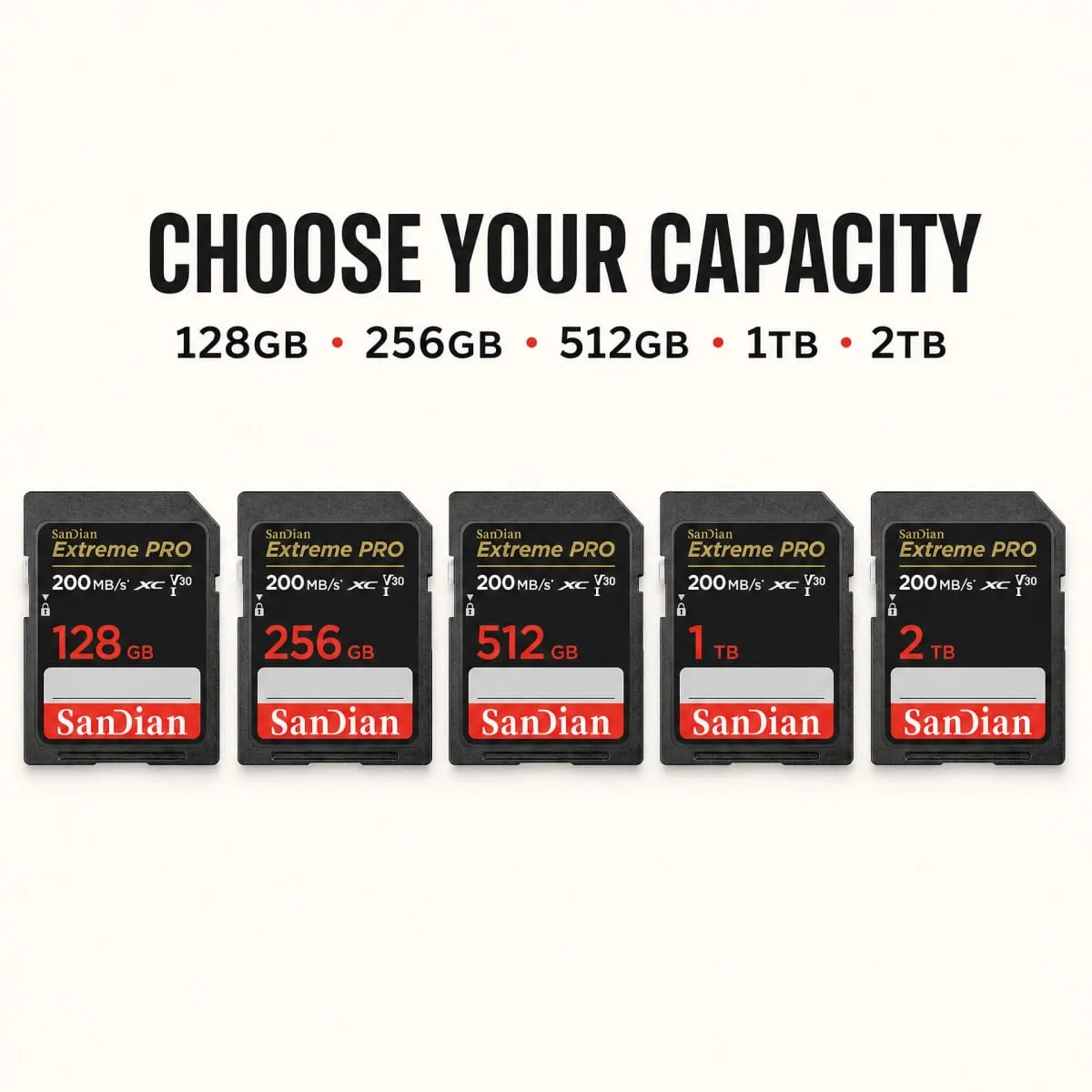 2026 New Original SD Memory Card 128gb 256GB U3 High Speed Micro TF SD Card Flash Card 4K Video For Digital Camera Phone — image 4