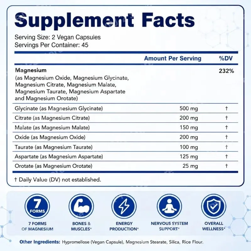 Magnesium Complex Supplement 90 Count with 7Forms of Magnesium Glycinate Citrate Malate Orotate Taurate Daily Mineral Support — image 5
