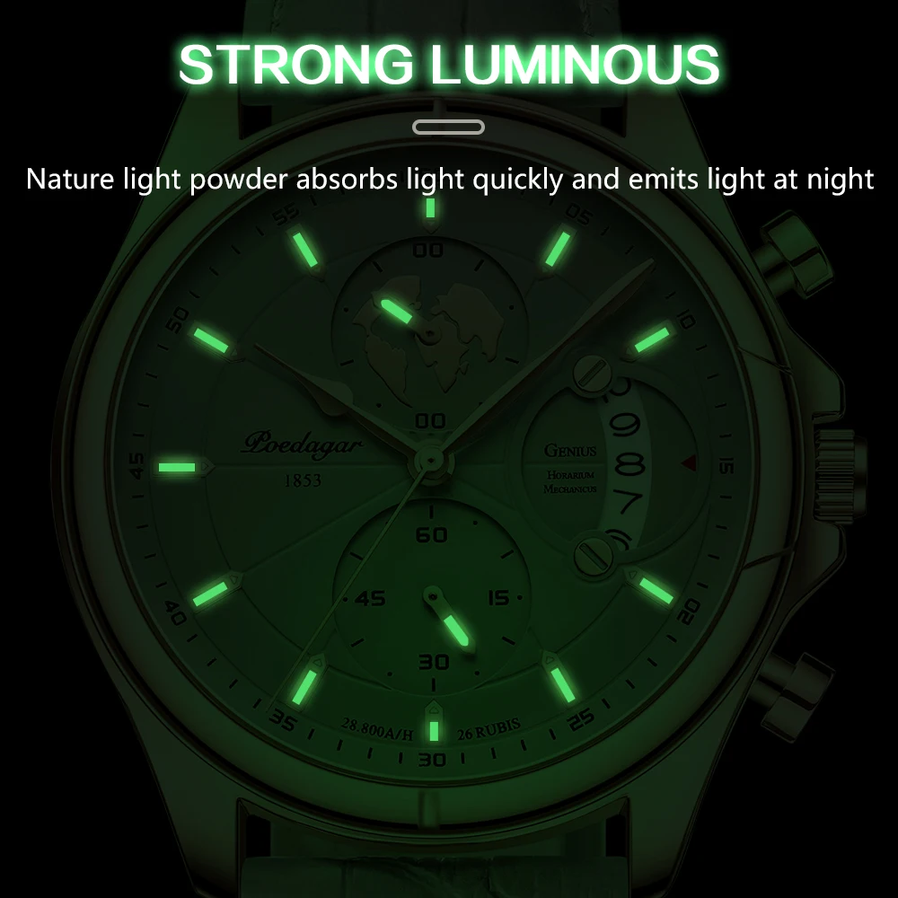Luxury Original Man Watch Chronograph Date Waterproof Men Wristwatch Leather Quartz Business Sports Men's Watches Reloj — image 5