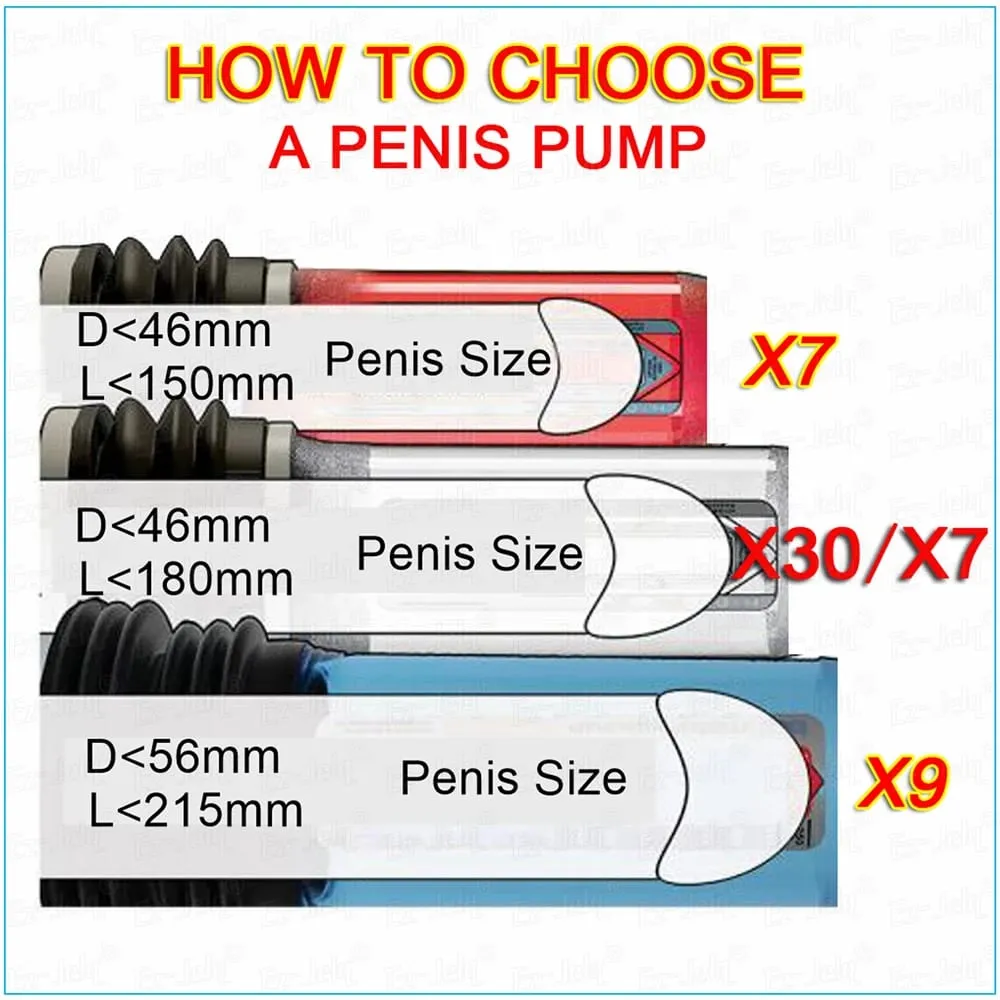 Péniszhosszabbító peremfeszítő pumpás szexjátékok férfi pénisz gyakorlópánt Dick-nagyítók Pro Quick Extender Pro 18+ — image 2