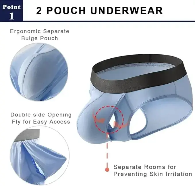 Mens Bamboo Fibers Athletic Quick Dry Breathable Separate Pouch Underwear Fly Front Dual Pouch Trunks Bulge Enhancing Comfortabl