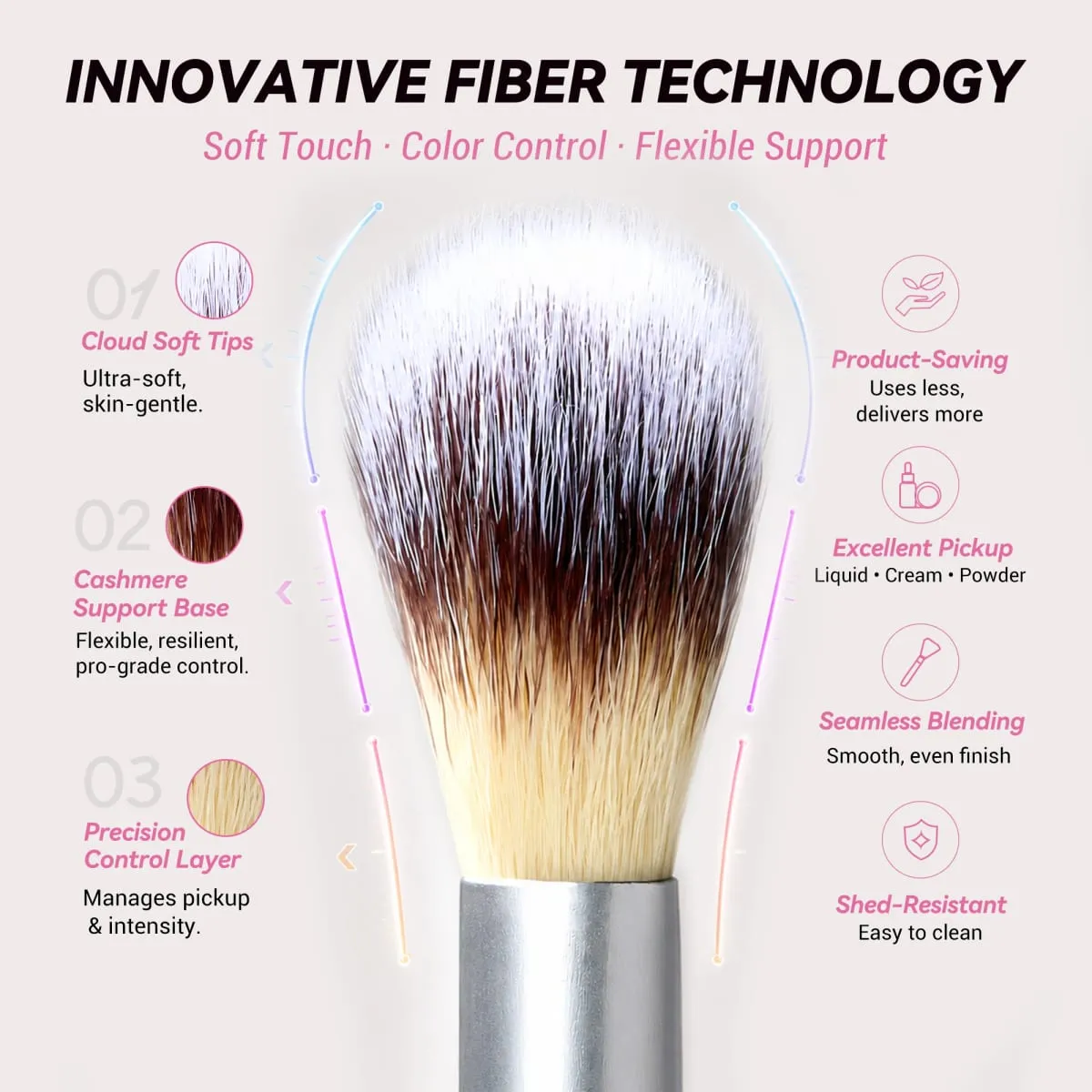 Jessup pincéis de maquiagem conjunto 3/7 pçs dupla terminou base sintética blush destaque mistura escova de sobrancelha com saco cinza silencioso t520 — image 3